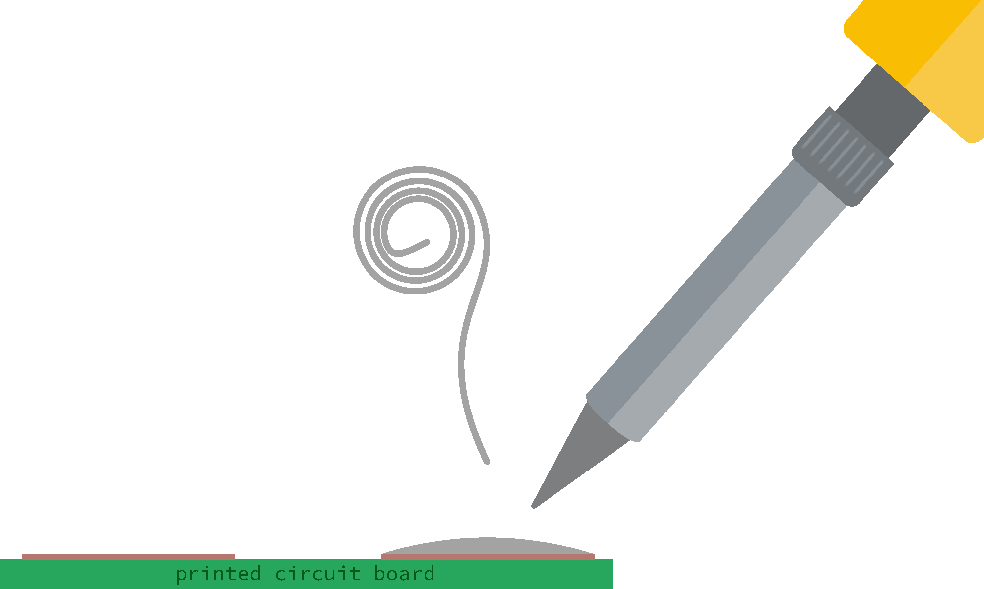 Soldering Guide: Optimum tin solder thickness depends on pad size and terminal size