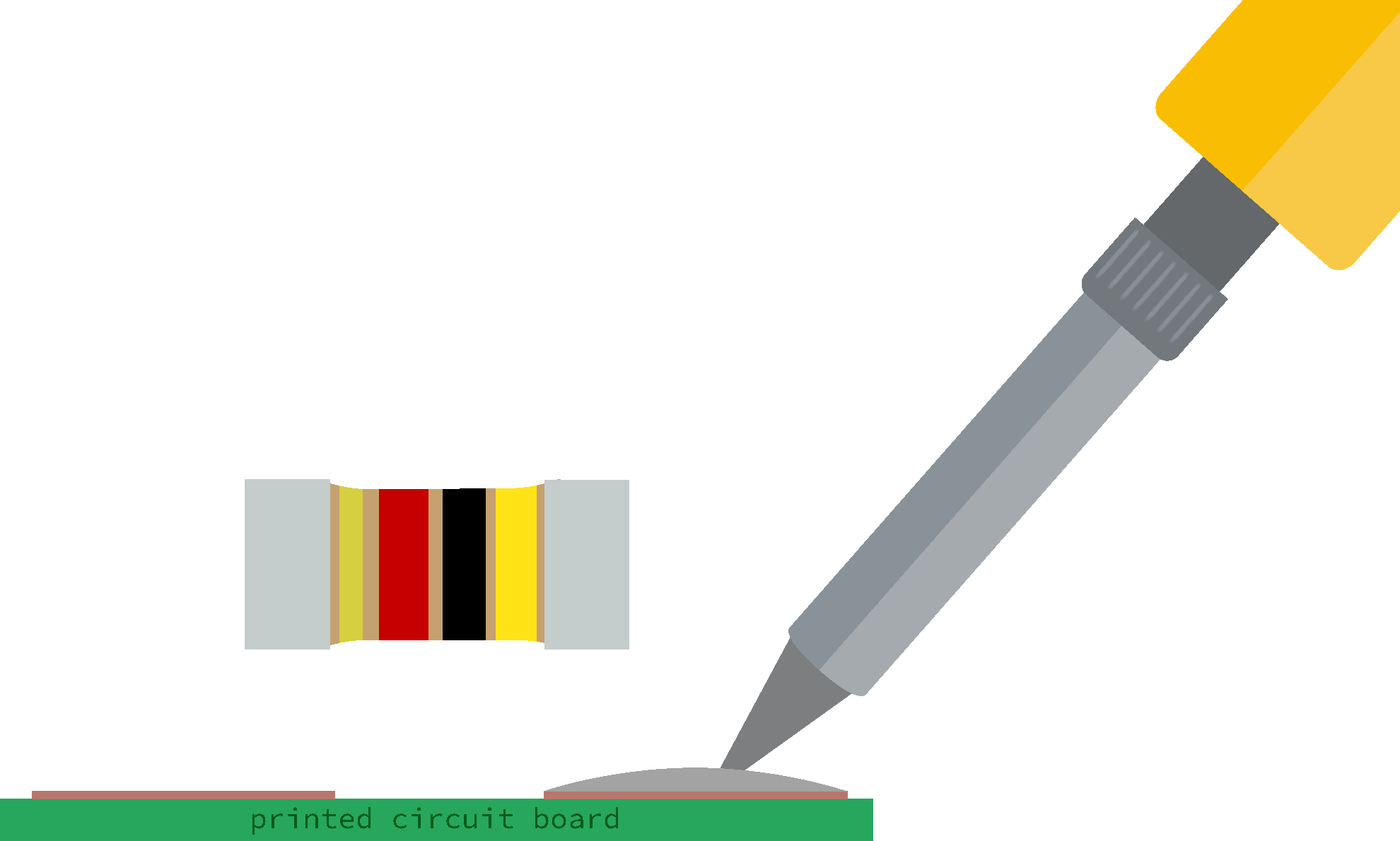 Soldering Guide: Heat-up the tin solder plated pad again