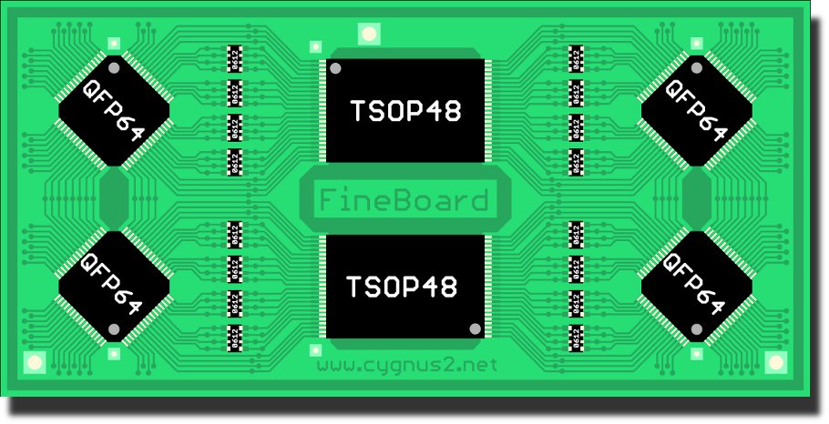 The electronic kit SMT without functional electronic circuits designed to gain advanced experience and skills in fine pitch. The conception allows focusing on gaining manual skills in assembling, soldering or unsoldering of fine pitch SMD components.