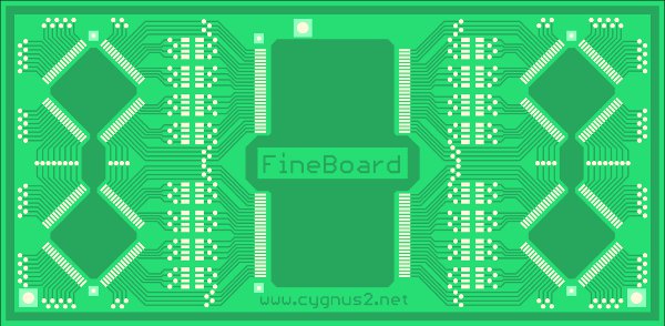 The electronic kit SMT without functional electronic circuits designed to gain advanced experience and skills in fine pitch. The conception allows focusing on gaining manual skills in assembling, soldering or unsoldering of fine pitch SMD components.