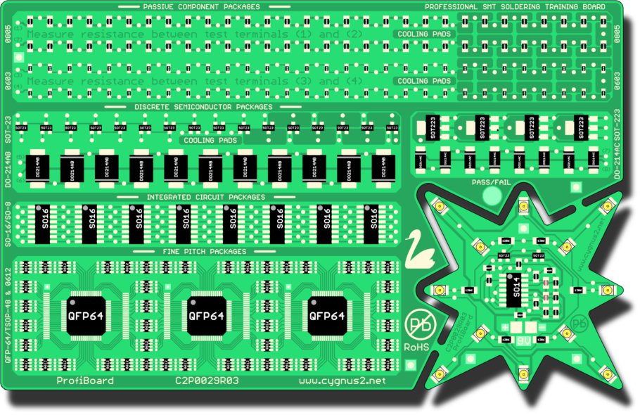 Der fortgeschrittene elektronische Bausatz PROFIBOARD wurde speziell für professionelle Lötübungen (Handbestückung und Handlöten) von Leiterplatten in der Technologie der Oberflächenmontage (SMT) entwickelt. Es stellt eine kostengünstige Lösung für professionelle Schulungszentren und technische Schulen dar. Der Bausatz enthält verschiedene SMD Gehäusen in optimaler Grösse und Anzahl, um die notwendigen Erfahrungen und Fertigkeiten kurzfristig zu gewinnen. Die SMD Bauteile sind in Gruppen angeordnet. Eine selbstständige Gruppe ist eine funktionsfähige Schaltung, die im aufgebauten Zustand als flackernder Stern mit 12 Leuchtdioden. Alle Bauteile sind mit Messpunkten ausgestattet, um die Lötstellen und eingelötete Bauteile elektrisch prüfen zu können.